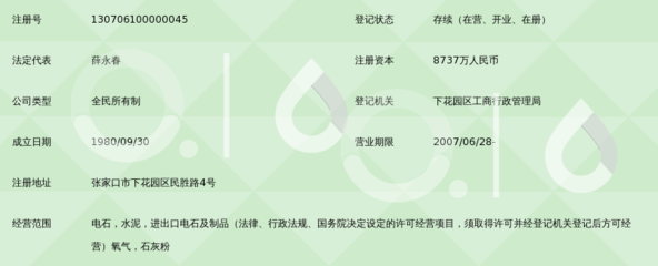 張家口市下花園電石廠概述及全國電石行業背景