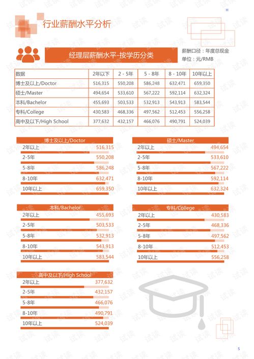 2020年機械設(shè)備行業(yè)面板檢測系統(tǒng)市場調(diào)查報告 專用設(shè)備與電子支付系統(tǒng)的融合發(fā)展分析